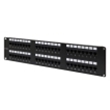 Patch Panels & Jacks