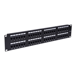 CAT5e Keystone Modules & Patch Panels