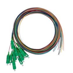 Fiber Pigtail Kits