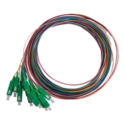 SC/APC Singlemode Fiber Pigtail